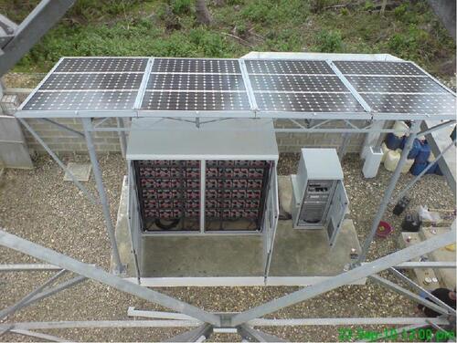 أحدث حالة شركة حول 5G Site Power Upgrade Project for Overseas Operator