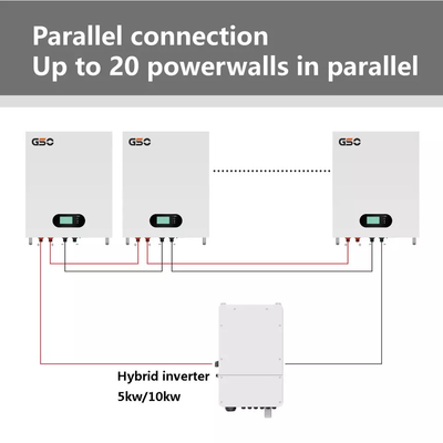 48v 100ah Lifepo4 Telecom بطارية ليثيوم أيون 2.5kwh 5kwh 10kwh