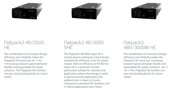 نظام الكهرباء المدمج من Eltek Flatpack2 48V نظام الكهرباء مع وحدة عالية الكفاءة FP2 48V 2000W 241115.105