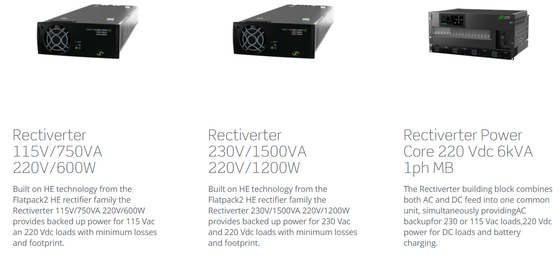 3kVA 1phase 220VDC Telecom نظام الطاقة Rectiver متكامل مستقل (رقم الجزء: CTOR0201.003)