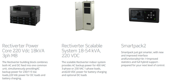 3kVA 1phase 220VDC Telecom نظام الطاقة Rectiver متكامل مستقل (رقم الجزء: CTOR0201.003)