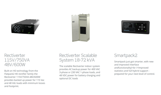 مدخل تيار متردد مفرد Eltek Power Flatpack المعدل 18kva 36kva 54kva CTER2442.4