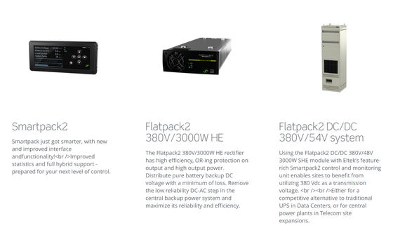 مواقع الاتصالات Eltek 380Vdc Power Solutions 864KW Smartpack2 Controller