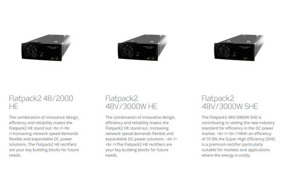 Smartpack R Eltek Flatpack2 النظام المتكامل 2U 32A 60A