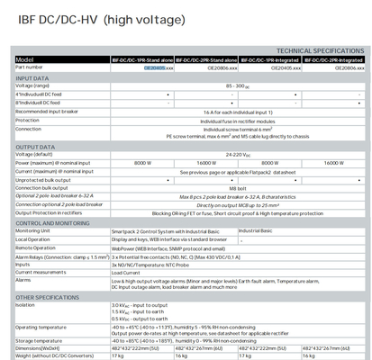نظام الطاقة IBF Flatpack مع مقومات FP2