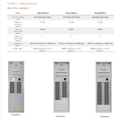 Netsure 801 نظام طاقة الاتصالات 1000 أمبير 1500 أمبير 2000 أمبير